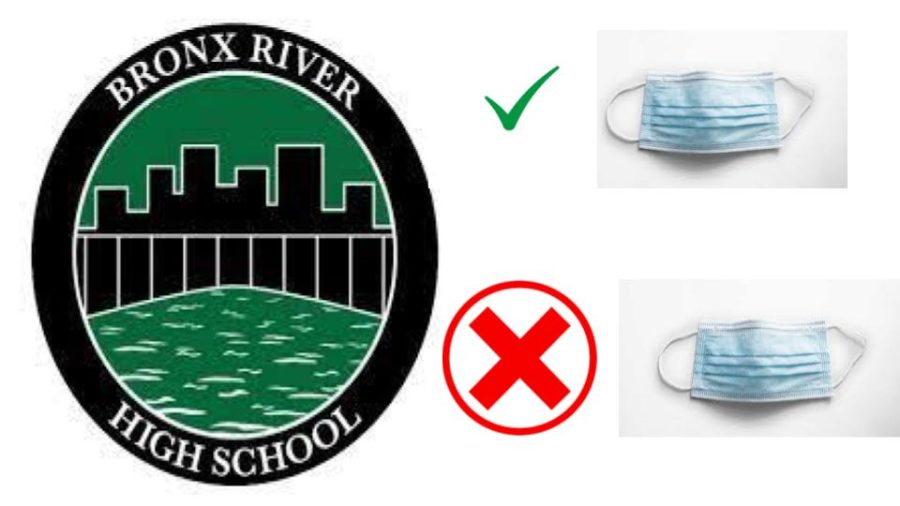 Bronx+River+Students+Share+Opinions+About+Masks