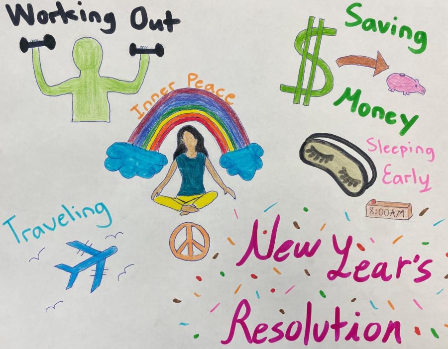 Students, staff share resolutions for 2023
